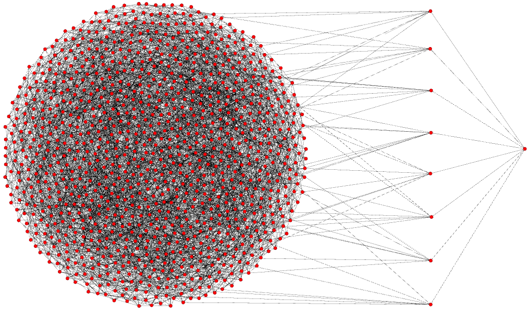 decentralized_b's tweet image. Hilo sobre nodos: leía muchos comentarios sobre ello a raíz de que Michael Saylor comentara que en Microstrategy estaban corriendo un full node. Había comentarios varios, indicando que si era bueno o no correr un nodo.
Si estas en #Bitcoin, siempre será bueno correr un nodo.
/1