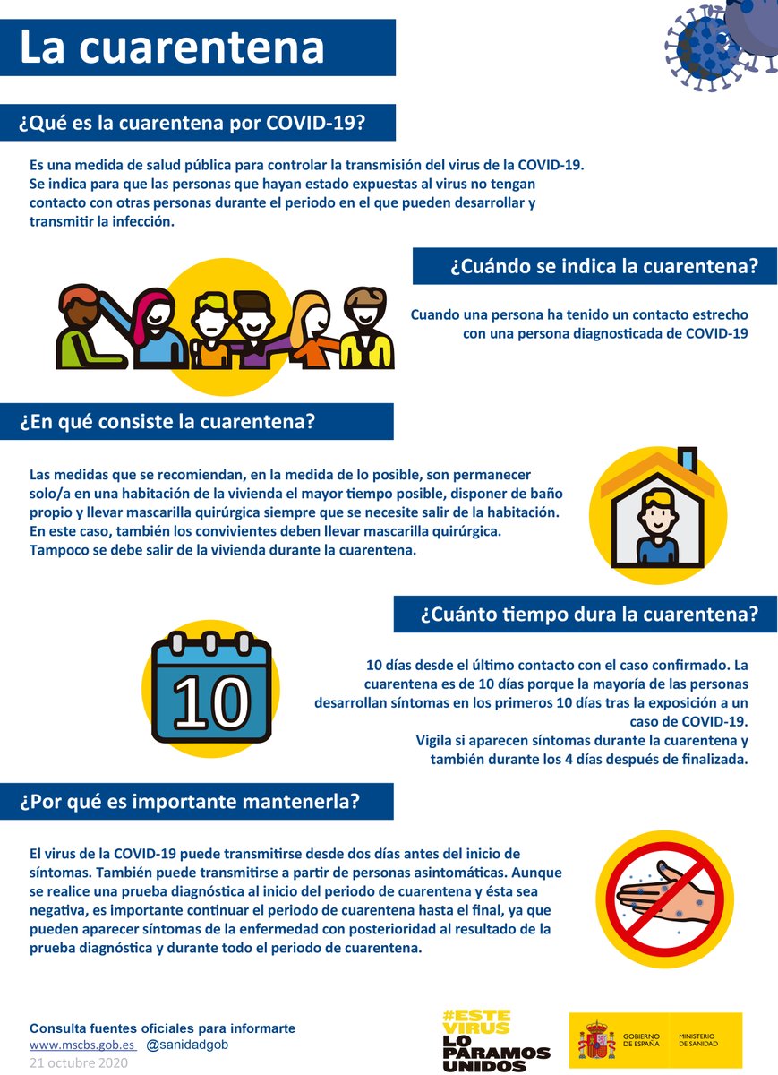 SEORLCCC's tweet photo. 🔴Una de las medidas más importantes para frenar la transmisión del virus causante de la #COVID19 es la #cuarentena ¿Cuándo se indica y en qué consiste? 

Nos lo explica @sanidadgob a través de esta infografía ⬇️ https://t.co/gJDSLO3xXu