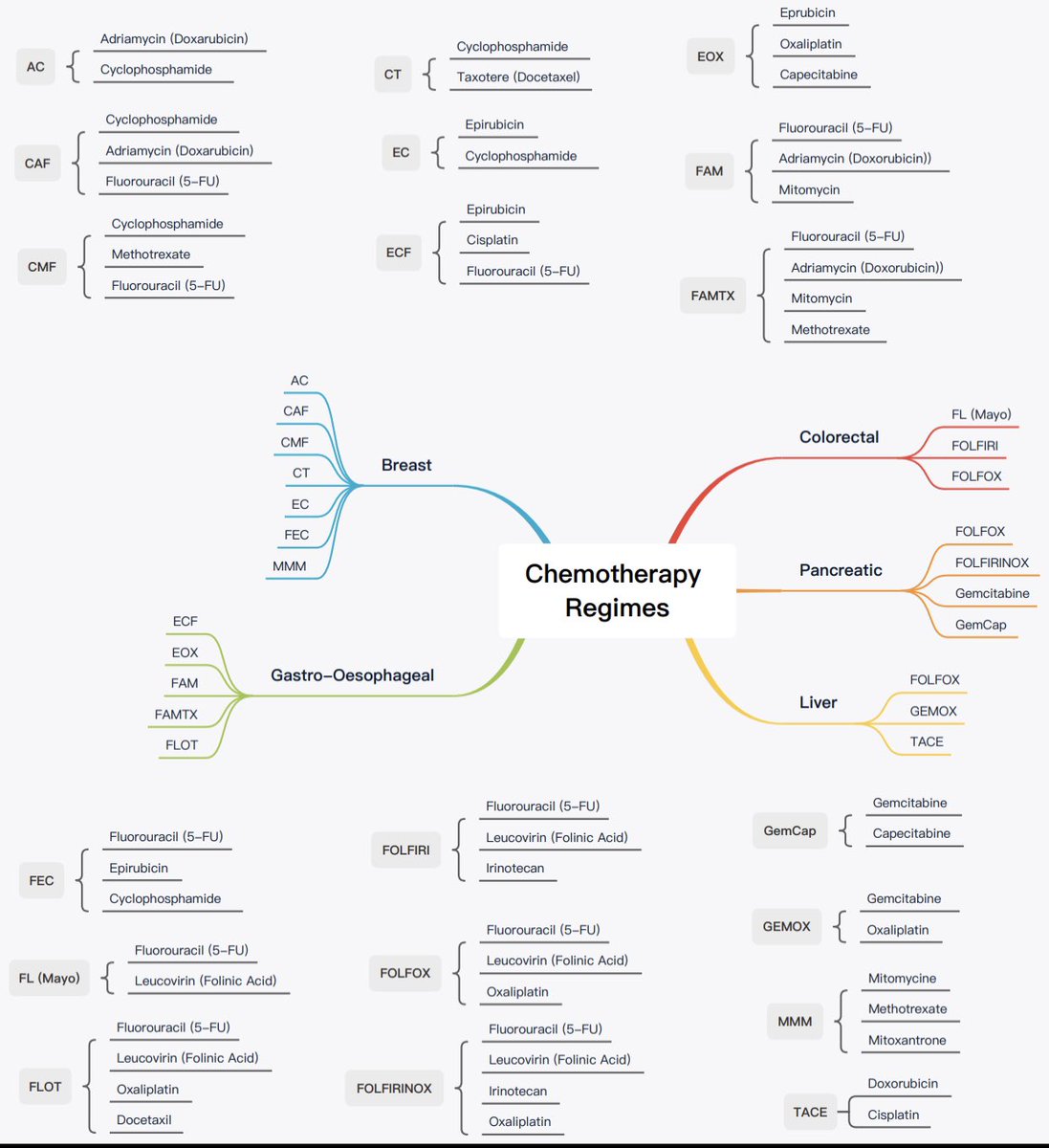 The Roux Group tweet media