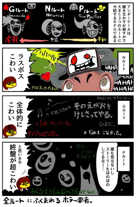 Undertale を含むマンガ一覧 リツイート順 11ページ ツイコミ 仮 Undertale を含むマンガ一覧 リツイート順 11ページ ツイコミ 仮