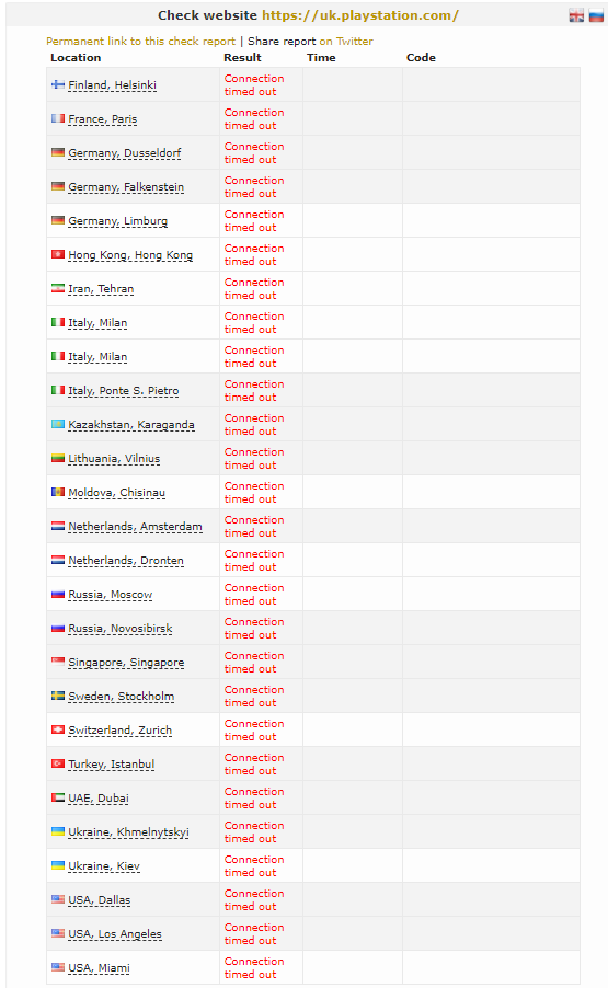 HonkThePlanet's tweet photo. @PlayStationUK #Tangodown #Goosecorp https://t.co/UKiLki7NdU