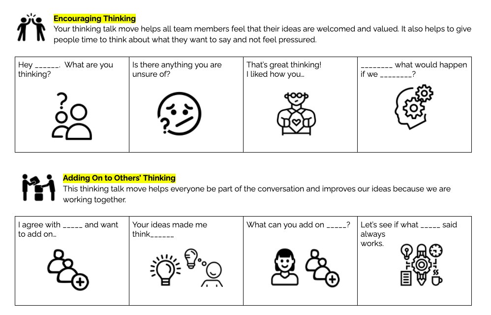 miri_munn's tweet photo. Working on some #EAL 'Math Talk' frames to #coteach in Gr 5 next week with @coreyandreasen.  Inspiration from @evenodds64 as per usual. Icons from @nounproject 
😀💕 https://t.co/DQDzJBaD77