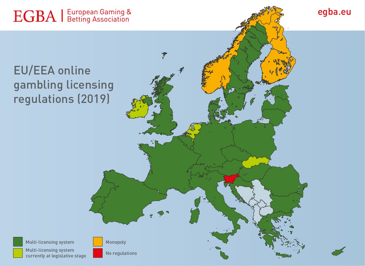 Online Online
