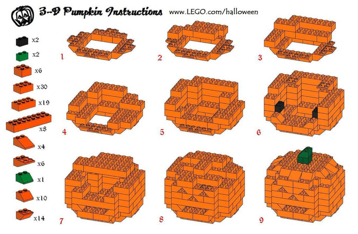 Bricks4KidzBarr's tweet photo. Happy Halloween! Que tal montar uma abóbora de LEGO e impressionar seus amigos? As instruções estão abaixo!
#LEGO #Halloween #pumpkin #code4kidz https://t.co/Czm05mpwgw