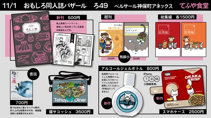 【#おもしろ同人誌バザール お品書き】
11/1【てふや食堂】アネックス-ろ49

新刊は、関東甲信越にある角上魚類さんのファンブック。
新作グッズはアルコールジェルボトルなど2点です。
他にも簡単で作りやすい料理のレシピ同人誌を作っています。
#評論情報系同人誌告知 #おもバザ2020 