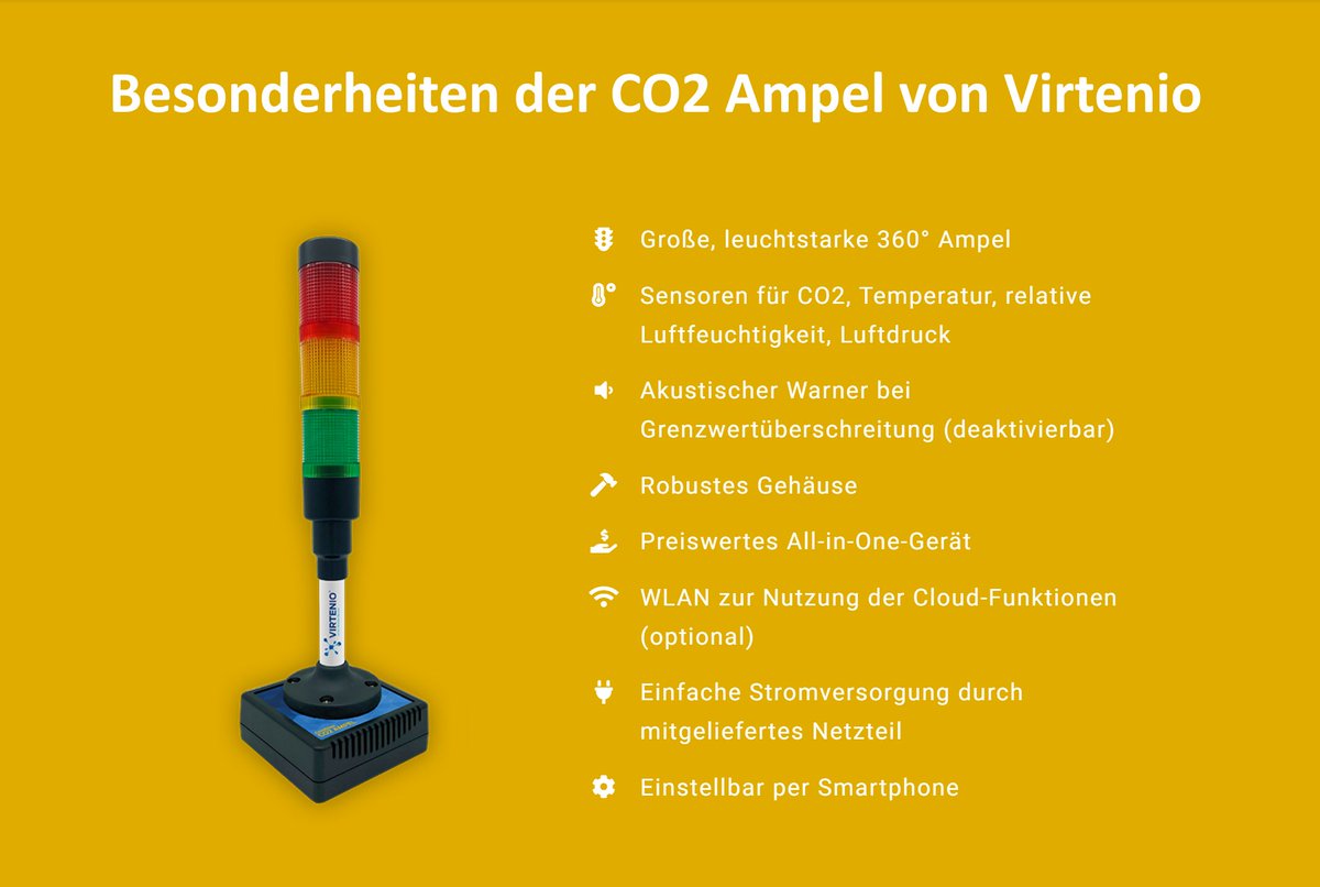 Virtenio's tweet photo. Besonderheiten der #Co2Ampel von Virtenio: https://t.co/JLkLy4eZoe https://t.co/q2ovoE9ch4
