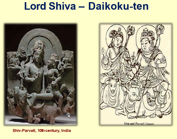 Mahadev-ShivaShiva ParvatiShivling at Toganji Temple in Nagoya built by the brother of Nobunaga Oda, a Samurai regarded as one of the three great unifiers of Japan along Toyotomi Hideyoshi & Tokugawa Ieyasu, as a memorial and grave to his father, Nobuhide.