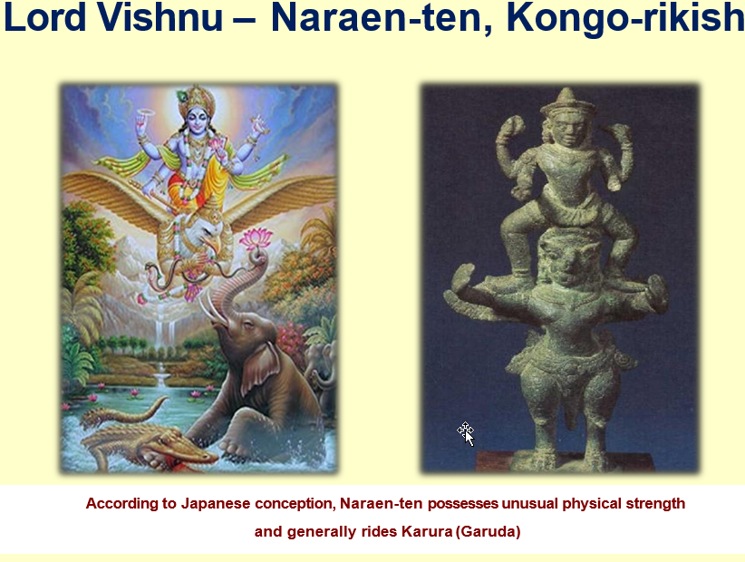 Shri Hari VishnuVishnu on Garuda