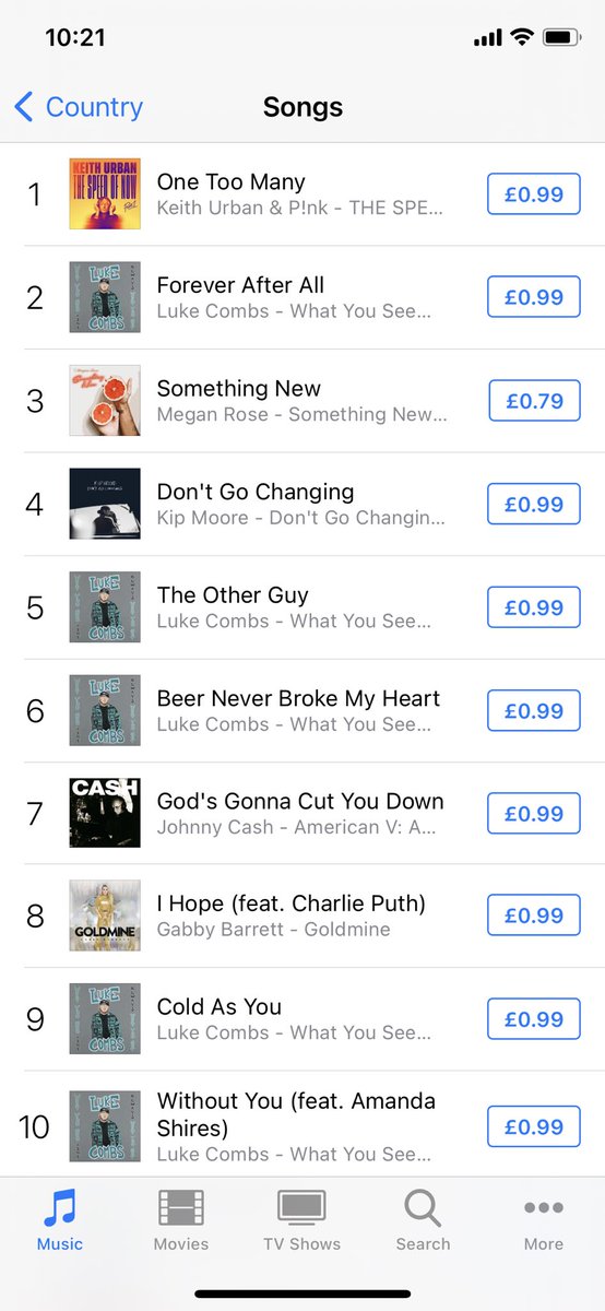 Guys I’m so close to number one. Actually crying happy tears 🥺🥺 you guys are the best 😇