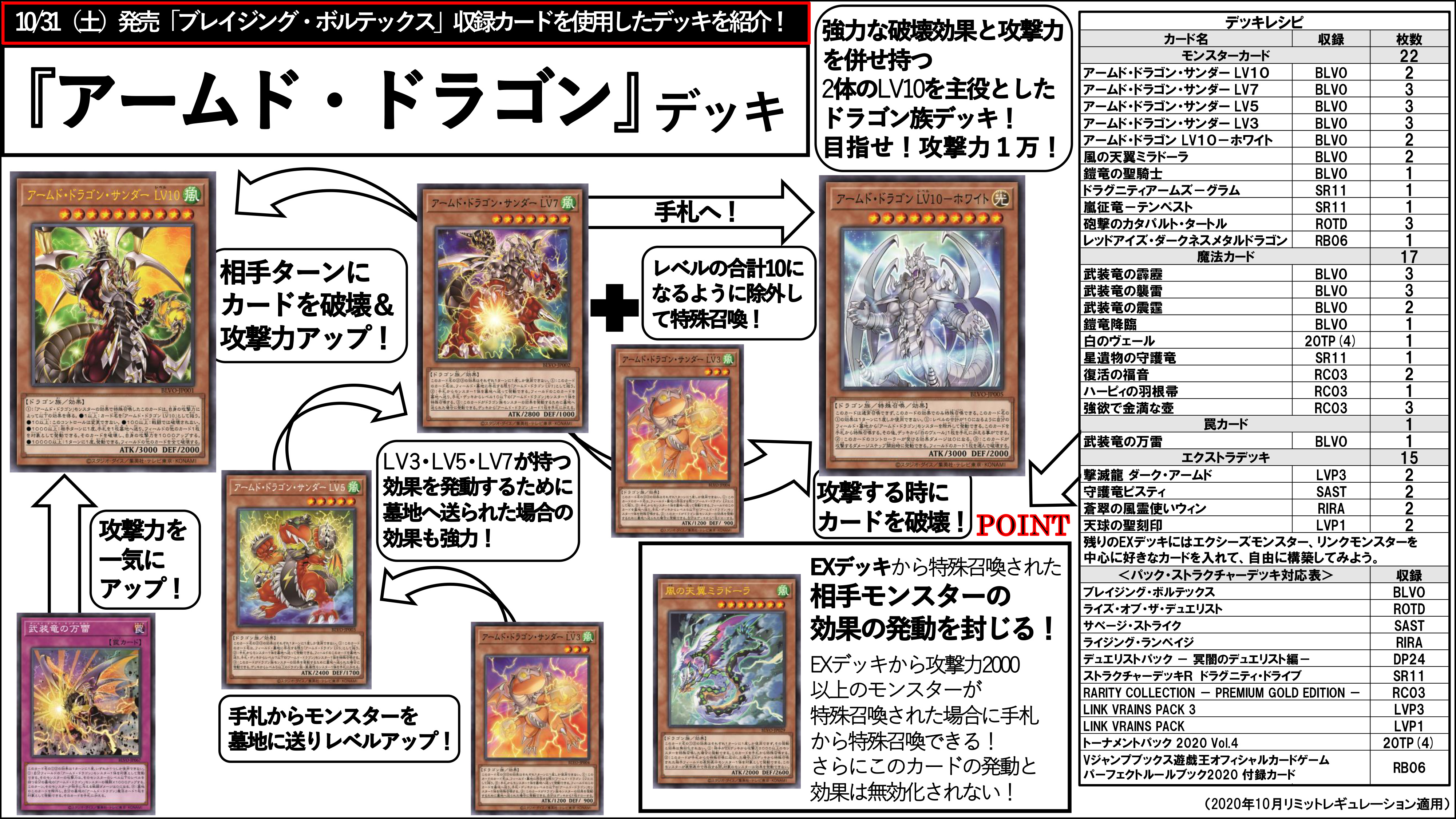 تويتر 公式 遊戯王ocg على تويتر デッキレシピ紹介 いよいよ 本日10 31 土 発売 Blazing Vortex ブレイジング ボルテックス 収録カードを使用した アームド ドラゴン デッキをご紹介です 君も アームド ドラゴン デッキを組んでみよう