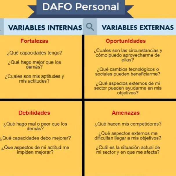 TenenciaPerros's tweet photo. Los profesionales que trabajamos en el ámbito de #Internet y de sus aplicaciones, hace muchos años que utilizamos herramientas de #TeleTrabajo #TeleGestión #TeleDiagnostico y #TeleFormació
#BrandendContent #UsabilidadWeb #EstrategiaDigital
#Emprendeduría #CiberSeguridad https://t.co/TqVTRJFOy2