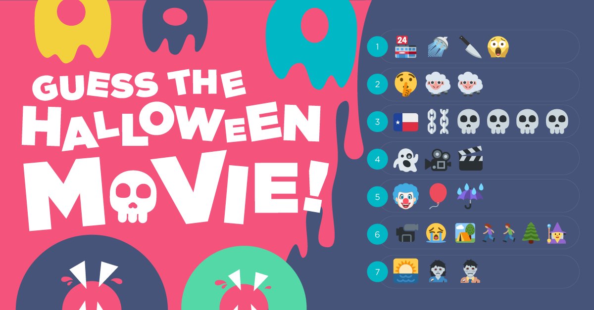 TMLmortgage's tweet image. Guess witch #Halloween films we’ve disguised as emojis and you could win a spooktacular £100 Amazon voucher. Simply follow us and comment boo-low with your answers. We’ll pick three winners at random. No cash alternative, no strings or legal stuff. For intermediaries only.