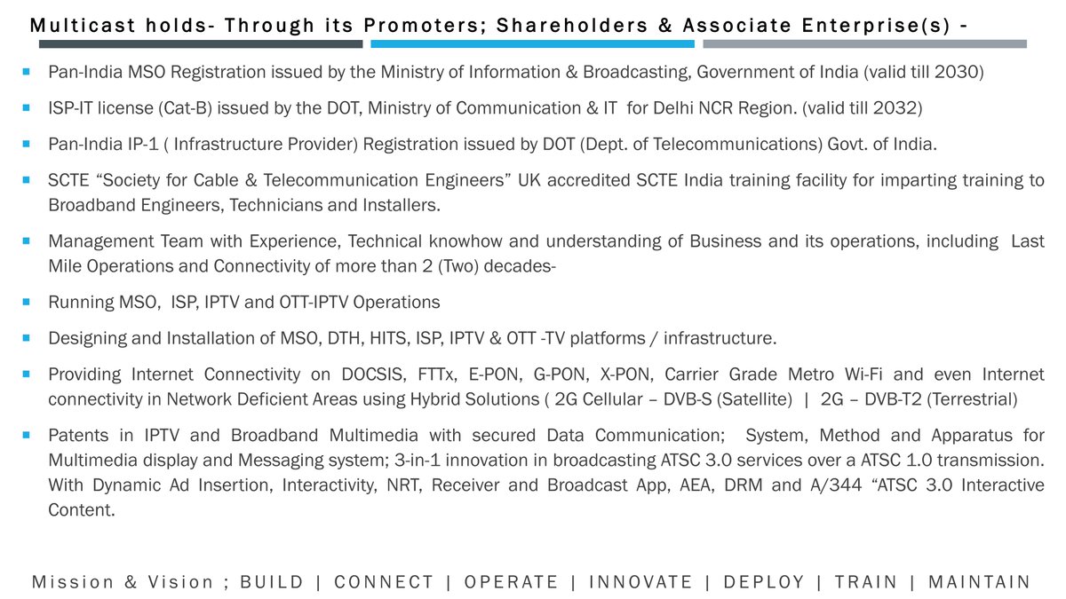 MulticastL's tweet photo. @MulticastL holds - Through its #Promoters; #Shareholders &amp; Associate Enterprise(s) - 
#Patents in #IPTV and #Broadband #Multimedia with secured #Data #Communication;  System, Method and #Apparatus for Multimedia display and #Messaging system. https://t.co/3Pa1L5i6ar