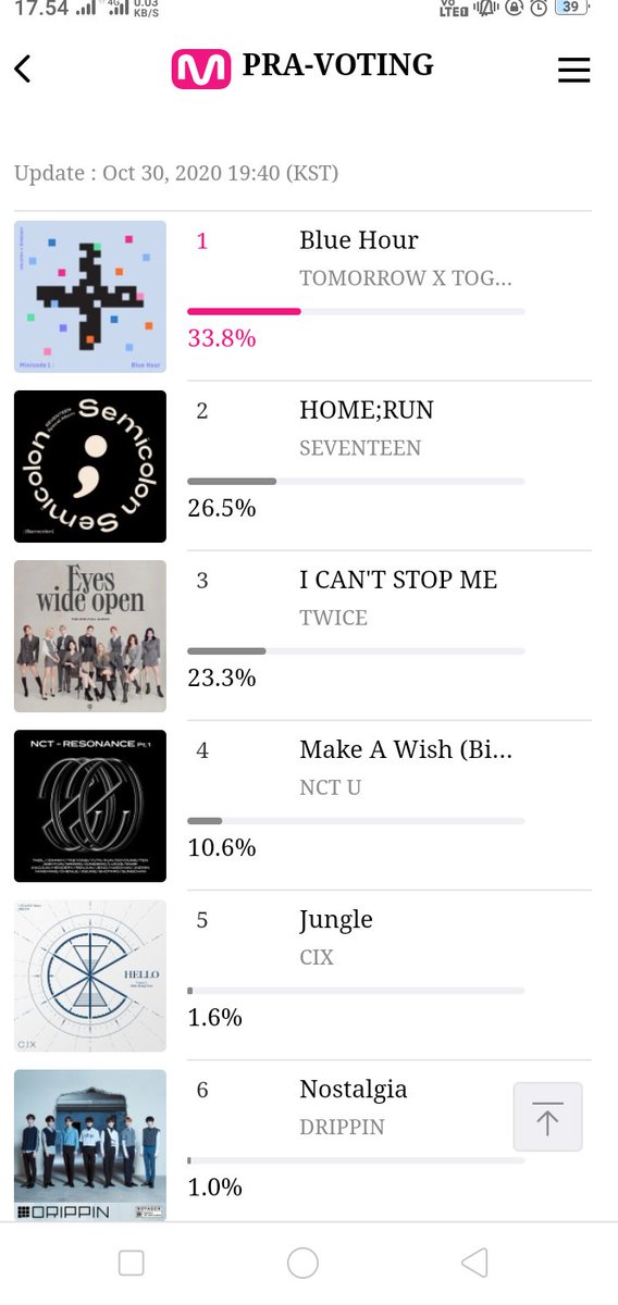 82ide's tweet photo. Vote Twice i can't stop me
Mcountdown🍭
#TWICE #NAYEON #JONGYEON #MOMO #SANA #JIHYO #MINA #DAHYUN #CHAEYOUNG #TZUYU #OneInAMilion https://t.co/UzzuI53L7y