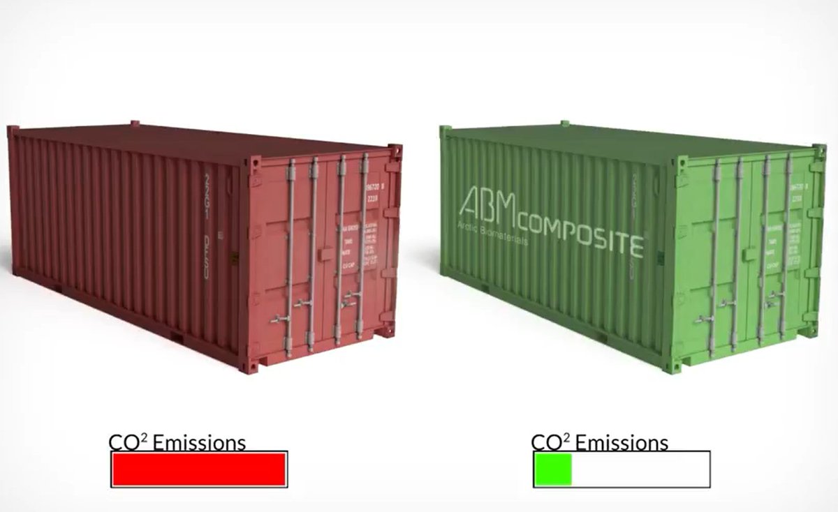 ABMcomposite's tweet photo. Does your "green" plastics provider disclose any proof behind their #sustainability claims?

We do. Because #greenwashing is not our thing. Information about our life cycle assessment (LCA) can be found on our website: https://t.co/gEANKiuBiK

#ABMcomposite #biobased #bioplastics https://t.co/EW759W8ZfY