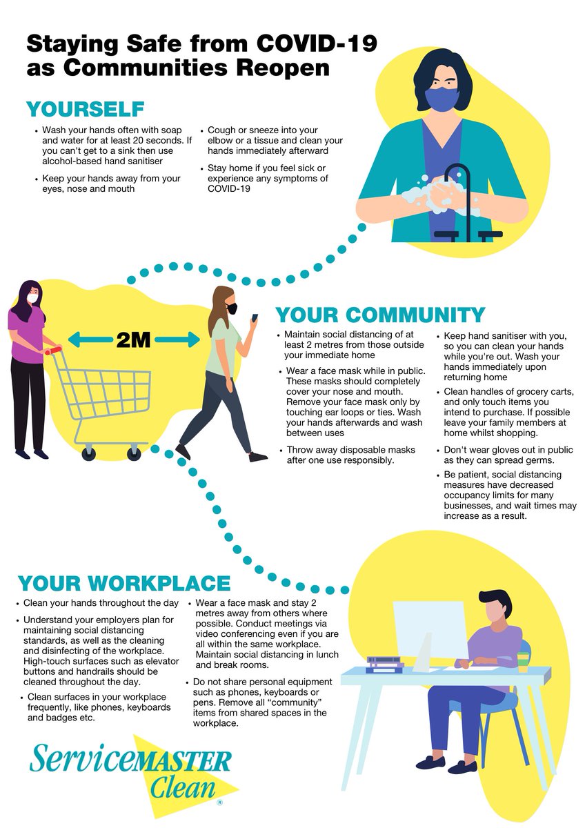 sm_contractserv's tweet image. We've created this guide on how you should be washing your hands, keeping to social distancing and more when you're out or at your workplace.

Feel free to share and even print out to put up at  your work premises.

#Cleaningguide #COVID19 #cleaningservice