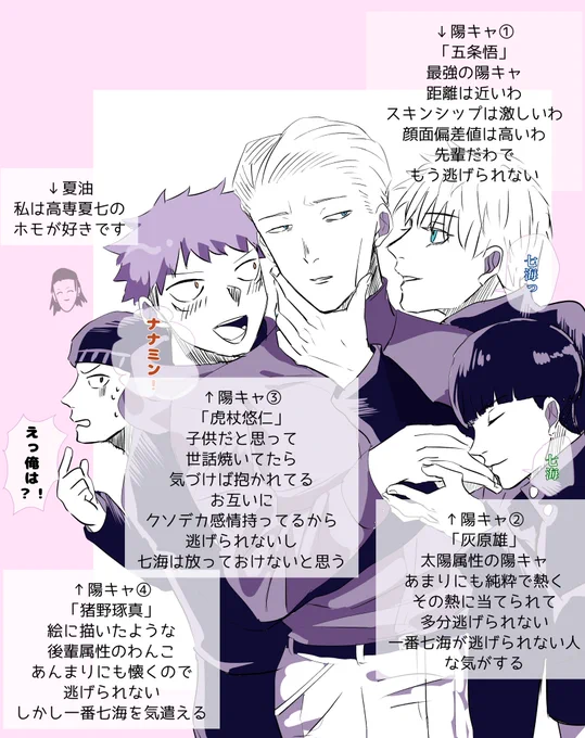 私の言いたいことをノンブレスで説明しました。
異論は認めますから七受けの沼に来てくださいお願いしますなんでもしますから(なんでもするとは言ってない) 