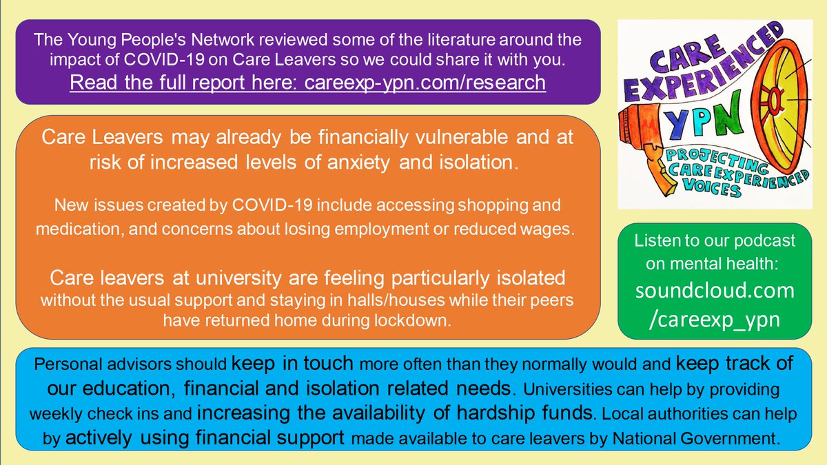 CareExp_YPN's tweet photo. What a week! Special thanks to @LeicsCares @curiousmonkey_ @Become1992 & the #EmpathySummit for the feelsโค๏ธ Looking forward to our #NCLW2020 #CareConvos on Monday! For now, check out our findings on the impact of COVID on #CEP mental health & our podcast https://t.co/yS0pw5h4LV https://t.co/Nfd8C0eRkS
