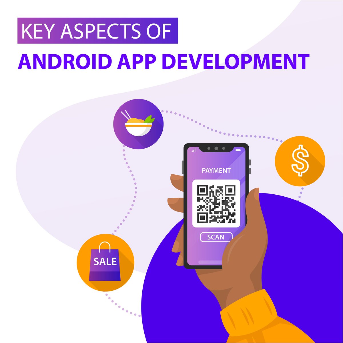 InfotechNaira's tweet image. Building a mobile application for android is no walk in the park - it has more nuances than one may think. Here are some key aspects of the android app development process.
Did we miss any? Tell us in the comments!
.
.
.
.
#androidsystem #androidapplication #appdevelopment
