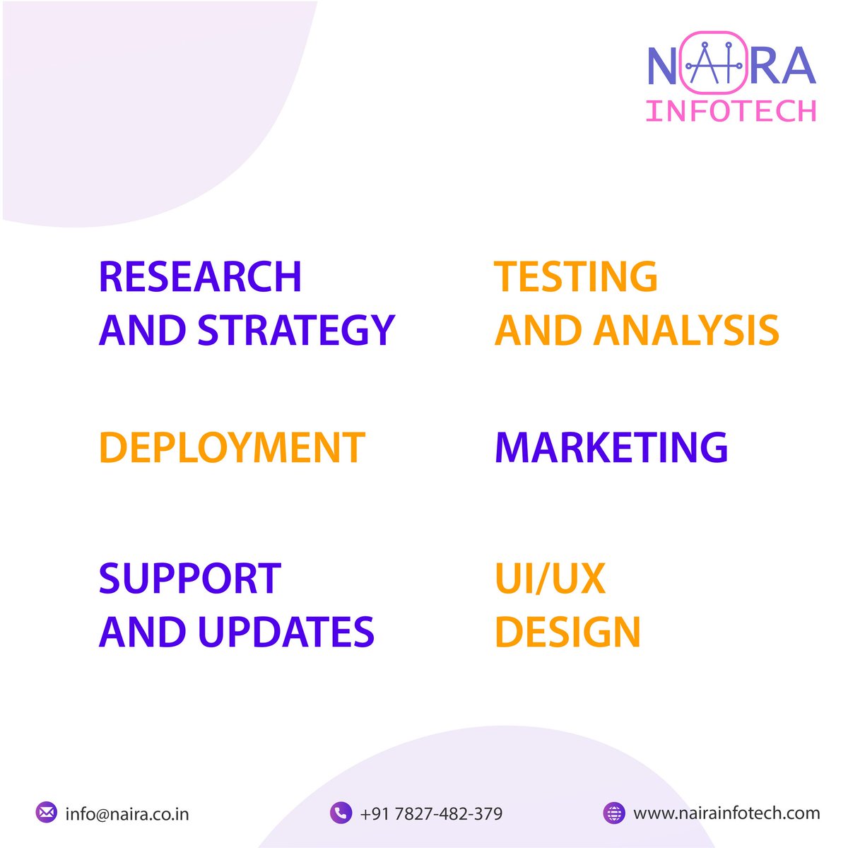 InfotechNaira's tweet image. Building a mobile application for android is no walk in the park - it has more nuances than one may think. Here are some key aspects of the android app development process.
Did we miss any? Tell us in the comments!
.
.
.
.
#androidsystem #androidapplication #appdevelopment