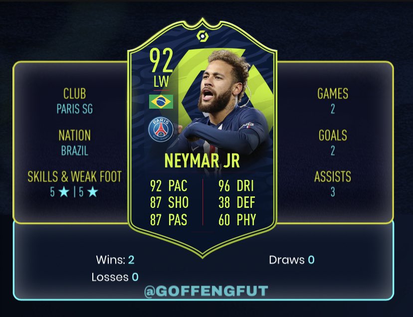FUT Alligator tweet media