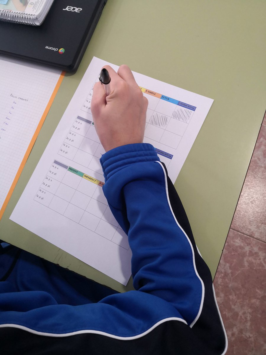 ensenarhistoria's tweet photo. ¿Estudiar los verbos y conjugaciones 🙄 o jugar al bingo🤪? ¿Y si juntamos ambas cosas🤯? @mcarmenclaret #ambitolinguísticosocial Dándole la vuelta a todo 🤸‍♀️🤸‍♂️ https://t.co/OOUzZShKwe