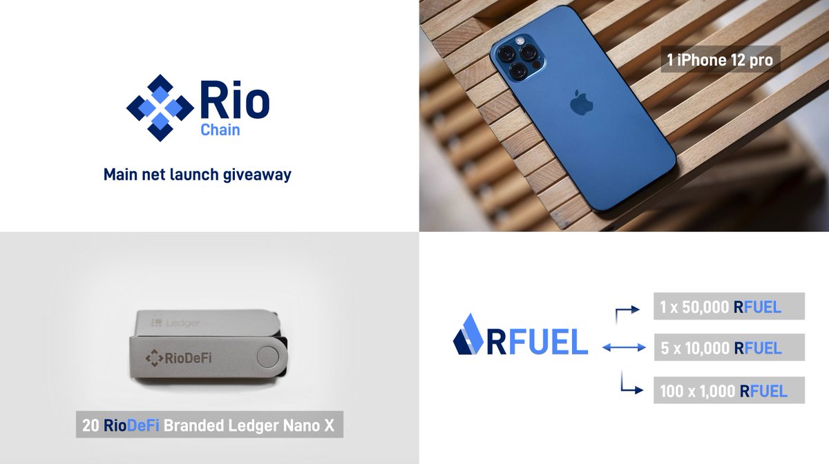 #RioChain Mainnet V1 will be LIVE Oct 31st! What better way to celebrate than with a GIVEAWAY? 🤑 🏅 Prize List: 🔹 1x 50,000 $RFUEL 🔹 5x 10,000 $RFUEL 🔹 100x 1,000 $RFUEL 🔹 1 Pacific Blue iPhone 12 Pro 🔹 20 RioDeFi LIMITED EDITION @Ledger Nano X hardware wallets!