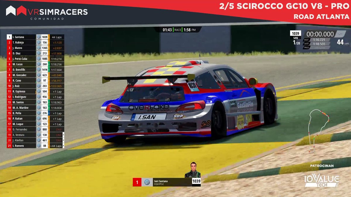 🗞️ Intensa carrera la de anoche 🗞️. El compañero Ivet Santana se alza con la pole y victoria en 2º GP de la Liga PRO de @vrsimracer. 

🏆  👤 @Ivet_CS 
P5    👤 @bamiadonsfills 
P6    👤 <a href="/dani_dle/">Dani DL</a> 
P13  👤 <a href="/XBD_Martino/">Martino</a> 
DNF 👤 @AcJulioo 

#AssettoCorsa #GreenPower