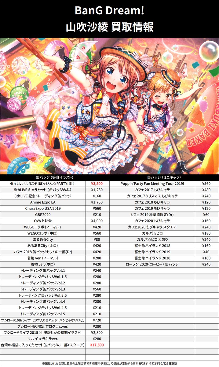 戸山香澄 バンドリ OVA上映会 限定 缶バッジ