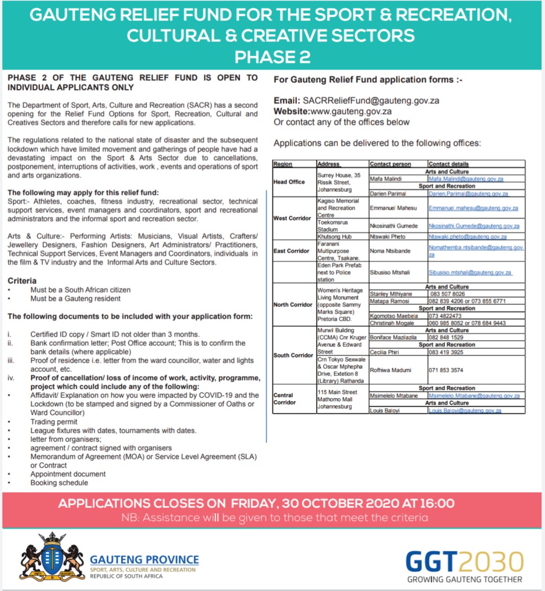 Have you submitted your application for the #GautengReliefFund you have until 16h00 this afternoon to do so.