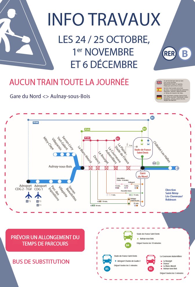Secteur PARIS NORD Services - Transilien tweet media