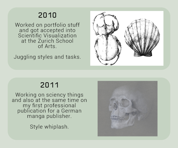 At the very same time, I got serious enough about art to switch from a science track to scientific illustration for my Bachelor's. Lots of vectors, 3D modeling, but also classical drawing and ink stippling.