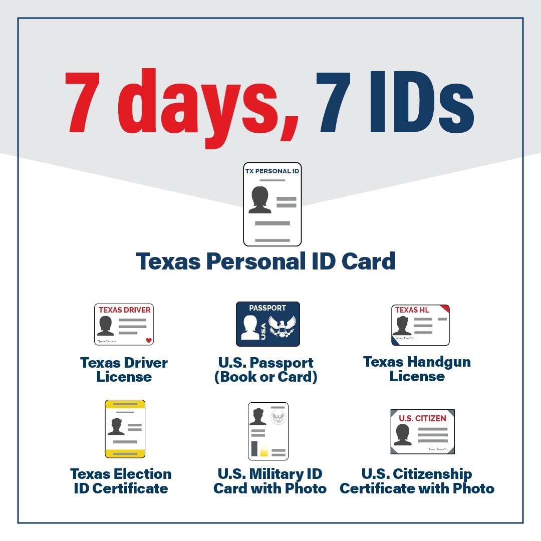 Be sure to bring an acceptable form of ID with you to the polls. It's required in Texas and  http://VoteTexas.gov  has more info.