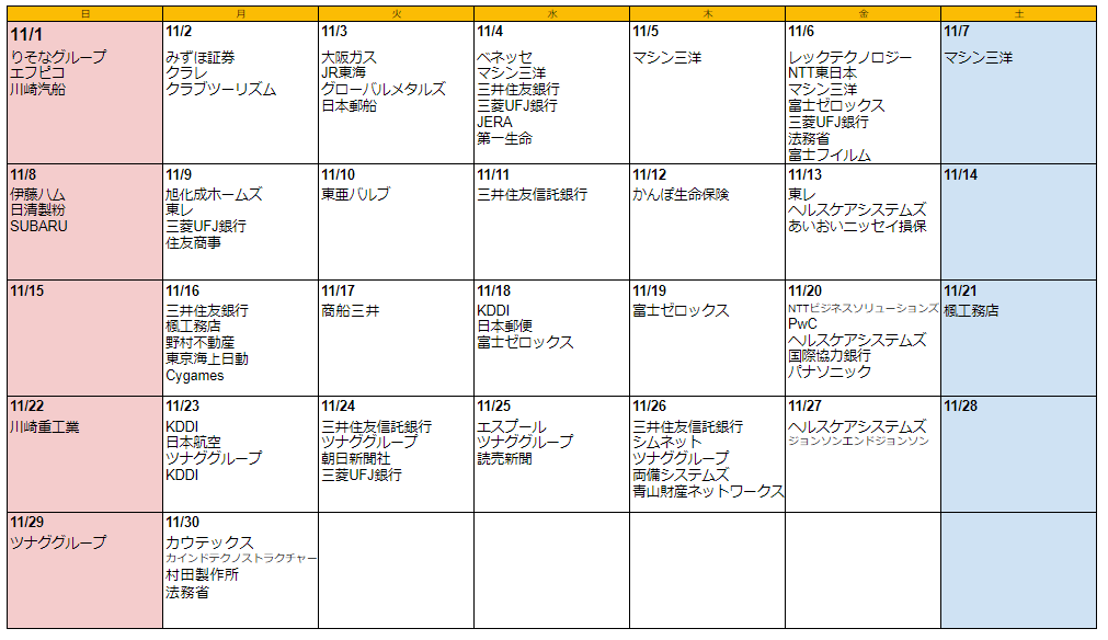 Koki 22卒 111fijimon Twitter Koki 22卒 111fijimon Twitter