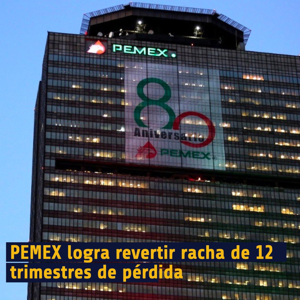 GasGasApp's tweet photo. ⛽ Después de 12 trimestres consecutivos de resultados negativos, en el periodo julio-septiembre de este año Petróleos Mexicanos (Pemex) logró revertir sus pérdidas y obtuvo utilidades netas por mil 411 millones de pesos. Vía: La Jornada https://t.co/WG9Ej5b5WA