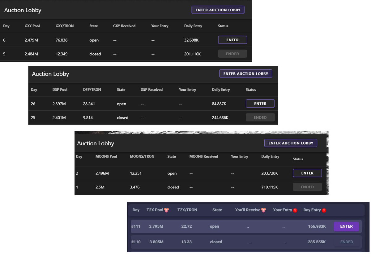 moonstaking's tweet photo. MOONS is already ahead of the pack of the other Tron Staking platforms ... and it's only our day 2!
Go to https://t.co/9K2jho5rbn to find out how to get involved. https://t.co/IDBpZlasXW