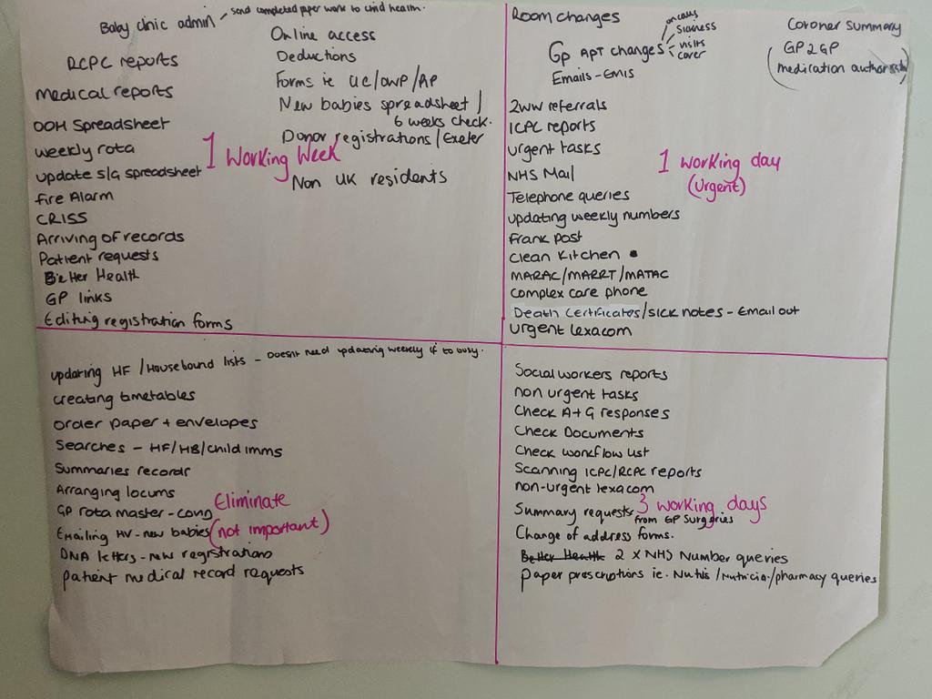 sheinazs's tweet photo. 2 days out of practice but the innovation, joy at work continues #lovemyjob @timefircare #PGPQS @karenellaB @Donna_Ternent u r awsome, so proud 2 have u as morale officer on #starshipotrr boldly going where no one has been before exploring new & strange things 2 make us happy https://t.co/X6uSPKjS8H