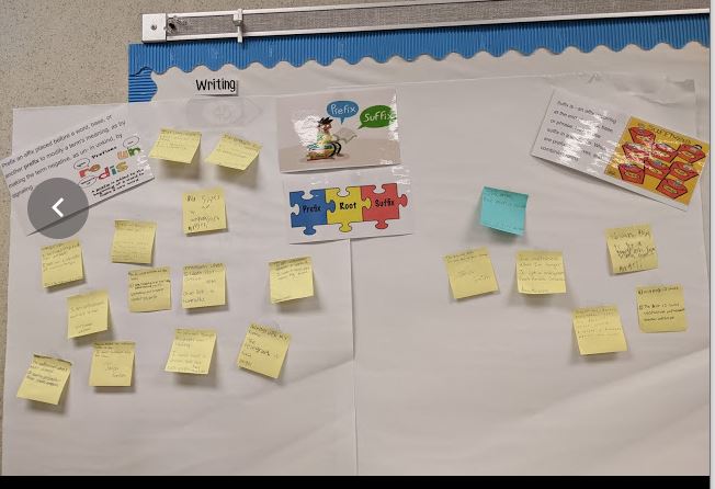 emytomita's tweet photo. #CKLA Affixes &amp; Parts of Speech @mshernandezces #RGower @CarrollES_AISD @Amplify @SerjioMedina @ENJackson32 @DBrogee @AldineEsl https://t.co/5wEHVt9ZNr