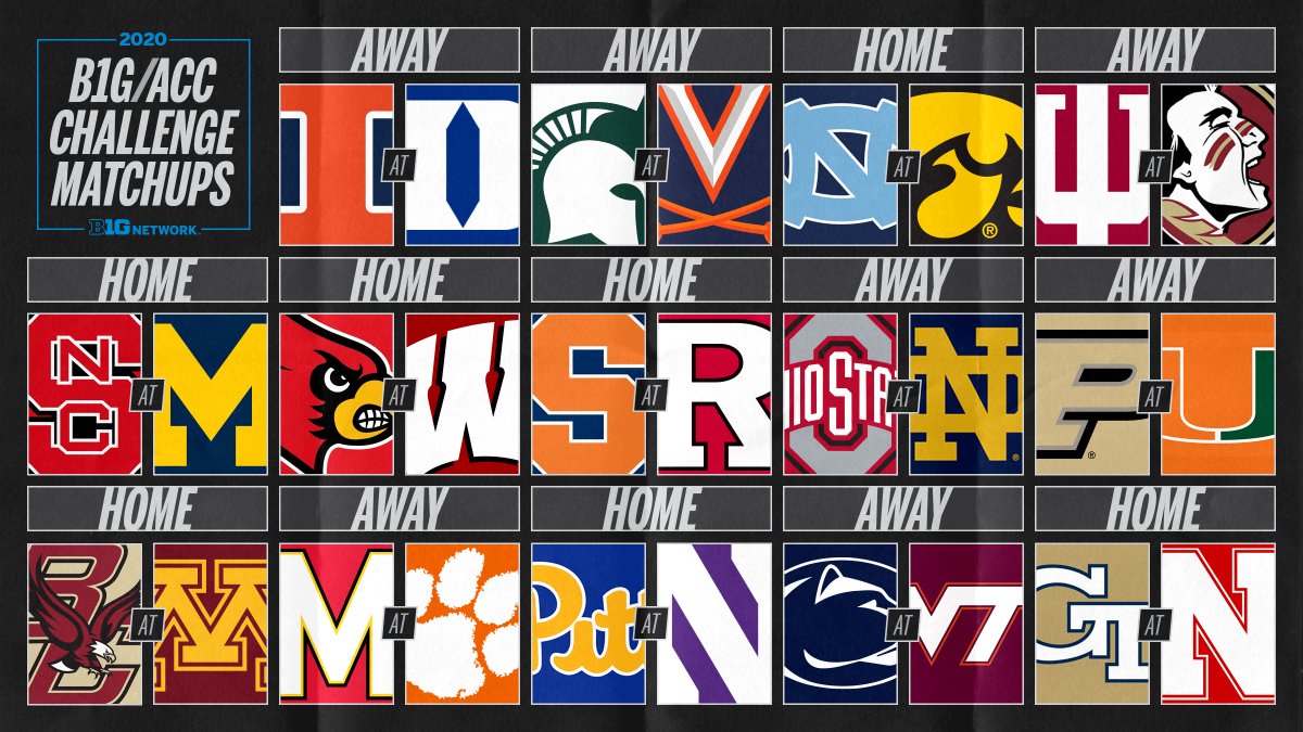 BigTenNetwork's tweet photo. The B1G/ACC Challenge is set. How many wins for the good guys do you see? 

It's on, @accnetwork. 😈 https://t.co/KEmlXFRxwO