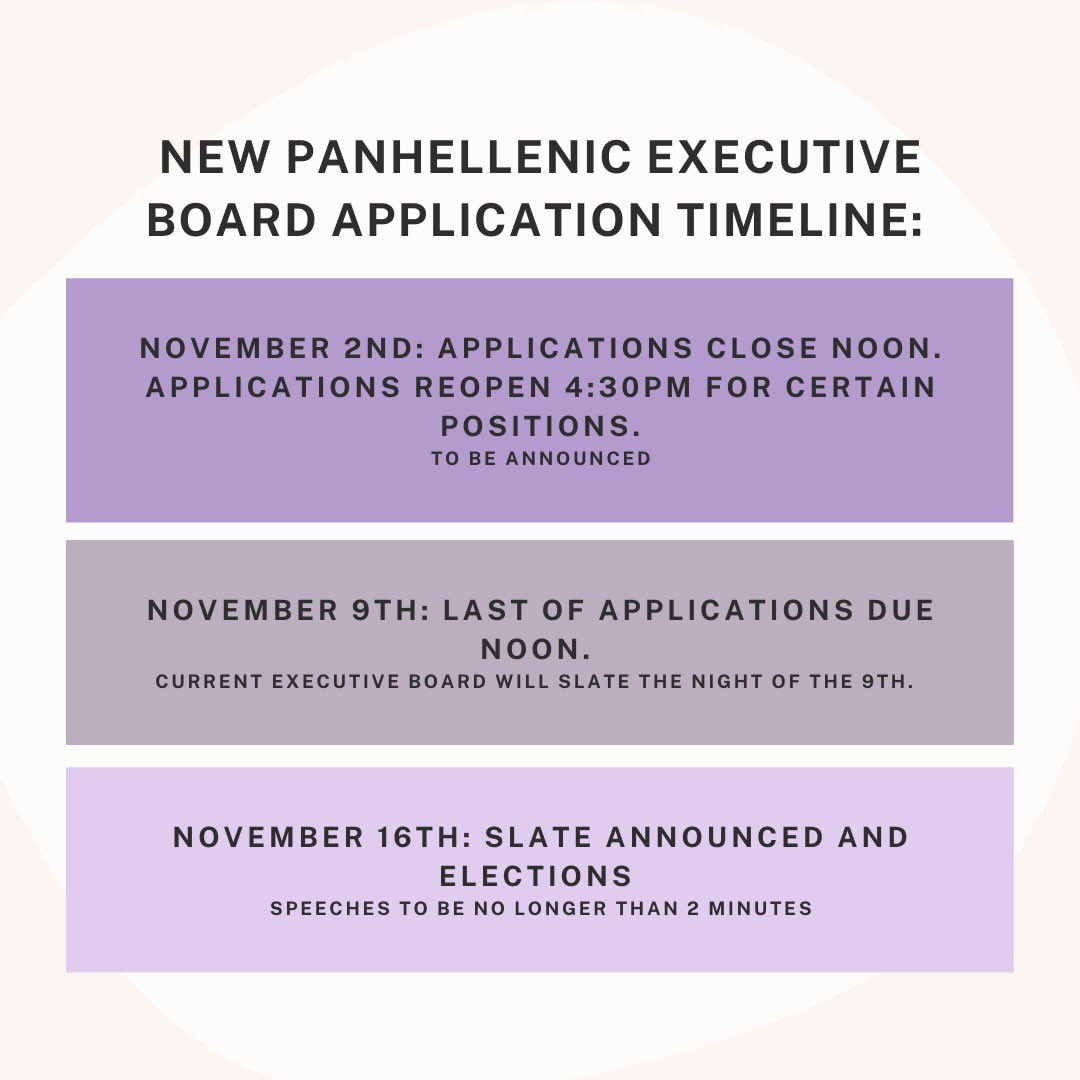 Towson Panhel tweet media