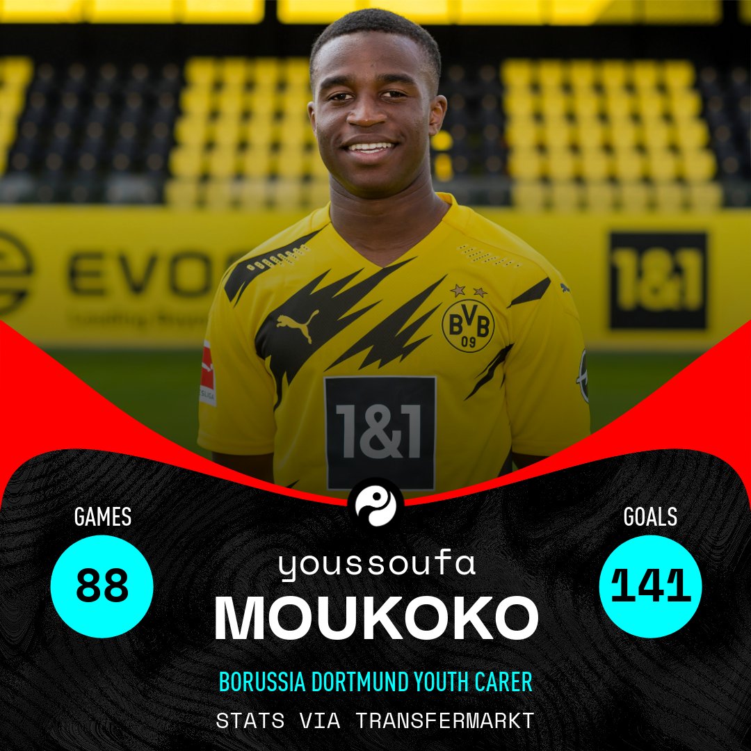 Moukoko