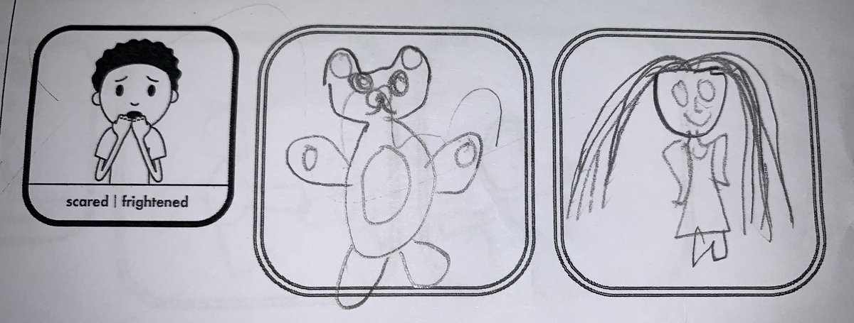 sunnyside_ps's tweet photo. P2/3 have been learning about regulation strategies in @EmotionWorksCIC. We enjoyed listening to The Blue Day Book For Kids by @BradleyTGreive, identified things we can do to make us feel better and completed Halloween mindfulness colouring activities #EWrecovery #bluecog π΅βοΈ https://t.co/WddY8Vf1Qn