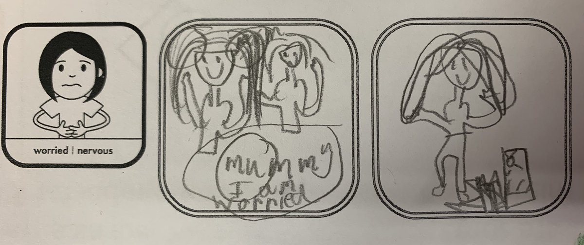 sunnyside_ps's tweet photo. P2/3 have been learning about regulation strategies in @EmotionWorksCIC. We enjoyed listening to The Blue Day Book For Kids by @BradleyTGreive, identified things we can do to make us feel better and completed Halloween mindfulness colouring activities #EWrecovery #bluecog π΅βοΈ https://t.co/WddY8Vf1Qn