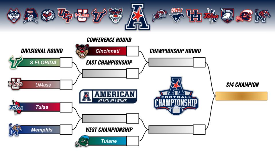 AAC Retro Network tweet media