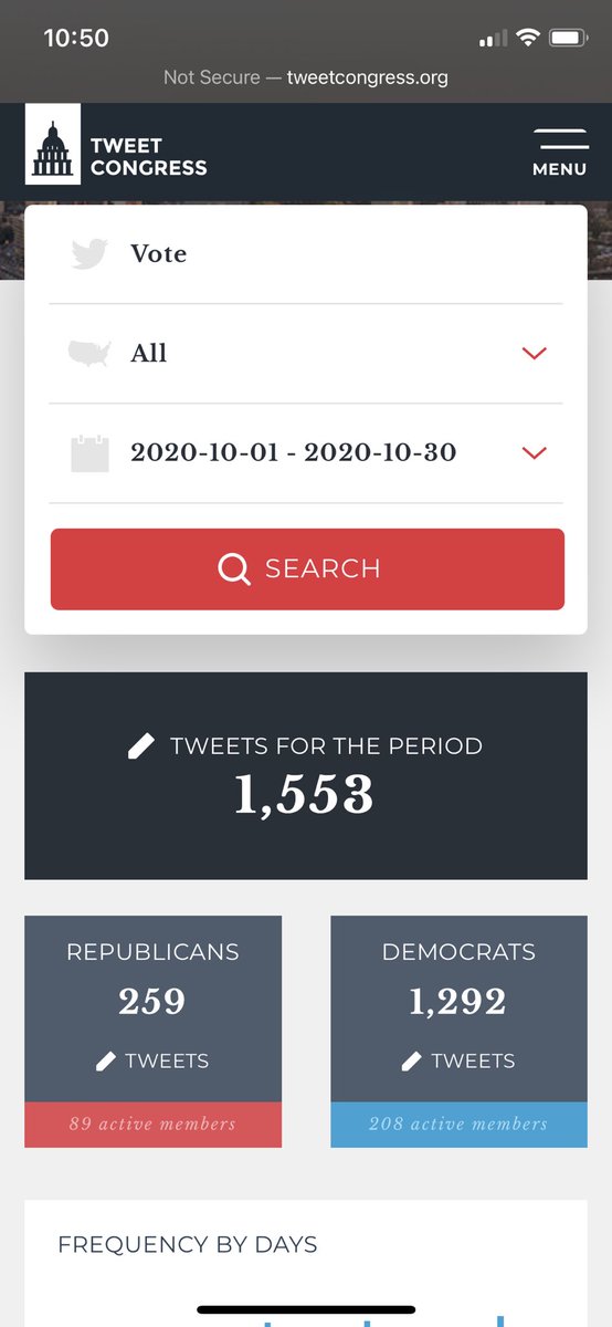 Tweet Congress tweet media