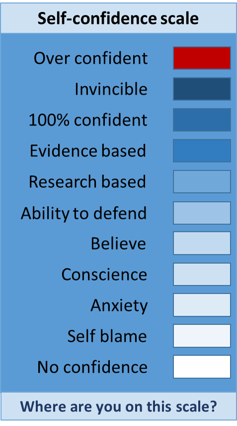 joostdrieman's tweet photo. BUILDING SELF CONFIDENCE.
This is the title of my new next-nova blog.
Raising your confidence level will help you to be more successful and happier.
Enjoy reading.
Joost

https://t.co/Zm68j4ODIh https://t.co/LnkSe7aWXa