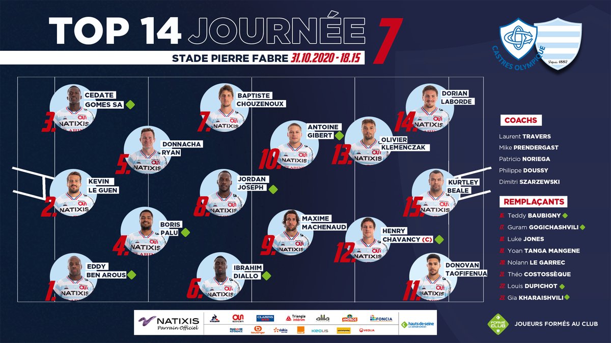 racing92's tweet photo. 🛠️ Les 23 Ciel et Blanc face à Castres ⬇️
#COR92 #RacingFamily https://t.co/HdonYINMtK