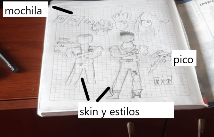 Emxprada's tweet photo. @TheGrefg eto es un concepto de la skin de @TheGrefg  se que estas de buena persona pero esque justo habia terminado el concepto y lo quieria mostrar te lo reenvio https://t.co/IOTm5f43YO