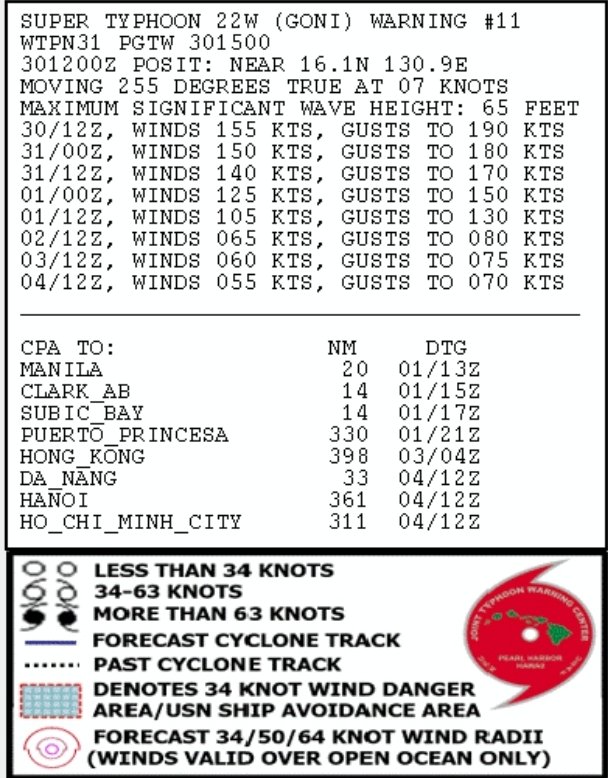 Kenteng's tweet image. I hope we've already started disaster prep in the PH. 190 knots is 352 kph (219 mph). This also looks like it will maintain this strength for at least a few more hours, too. Hope it weakens. #SuperTyphoon #Goni #RollyPH #Category5