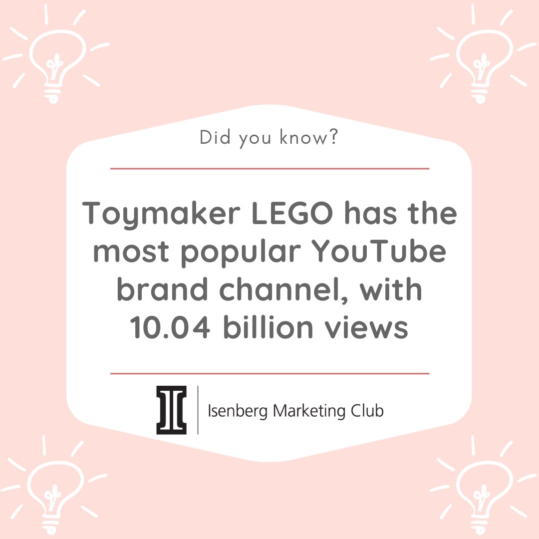 IsenbergMC's tweet photo. LEGO is killing it on YouTube because of their very popular kid-friendly content! With the company being the largest toy manufacturer in the world, it is no surprise that they are so popular online! #IMCFunFactFriday #LEGO #Marketing https://t.co/K0JdnoTmfG
